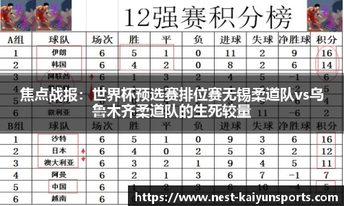 焦点战报：世界杯预选赛排位赛无锡柔道队vs乌鲁木齐柔道队的生死较量